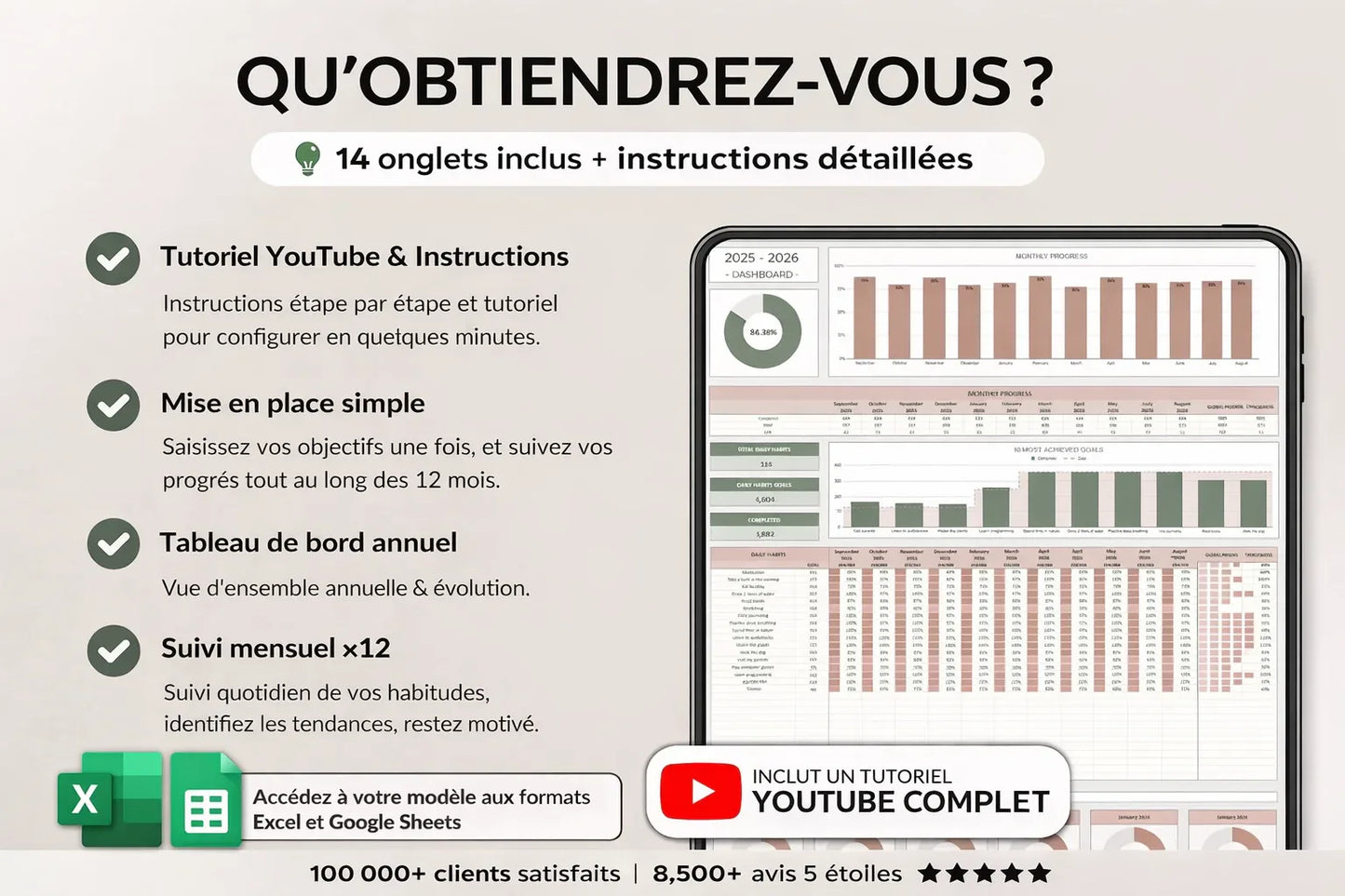 Tableau de bord Excel et Google Sheets avec suivi annuel, tutoriel YouTube inclus, instructions détaillées