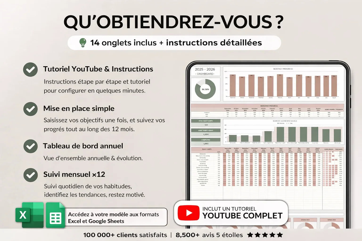 Tableau de bord Excel et Google Sheets avec suivi annuel, tutoriel YouTube inclus, instructions détaillées