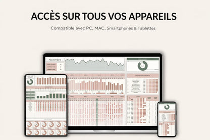 Tableaux de bord d'analyse de données affichés sur PC, smartphone et tablette, accessibilité multiplateforme